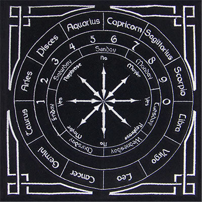 Zodiac Divination Mat